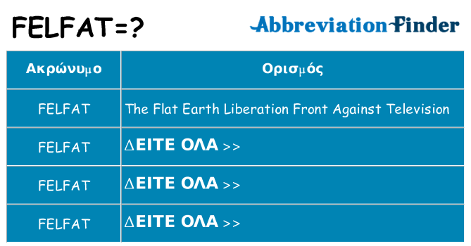 Τι σημαίνει felfat ηρεμήσει