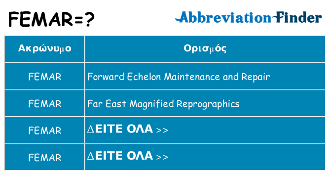 Τι σημαίνει femar ηρεμήσει