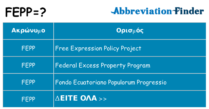 Τι σημαίνει fepp ηρεμήσει