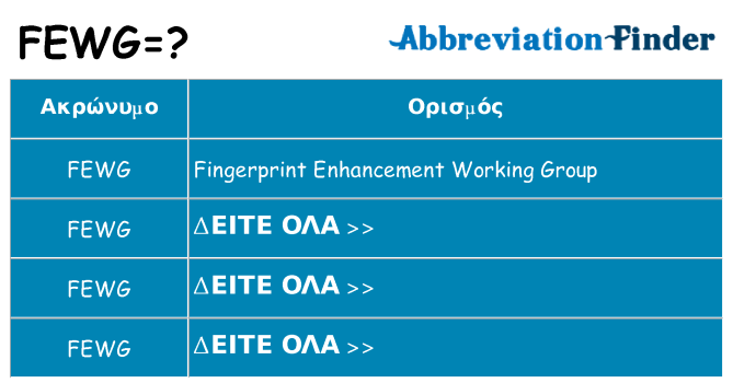 Τι σημαίνει fewg ηρεμήσει