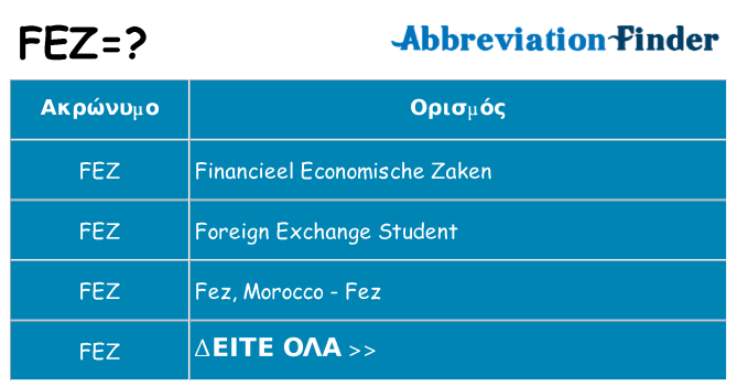 Τι σημαίνει fez ηρεμήσει