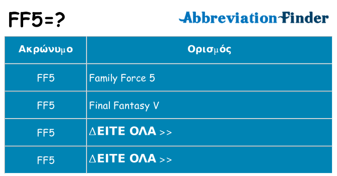 Τι σημαίνει ff5 ηρεμήσει