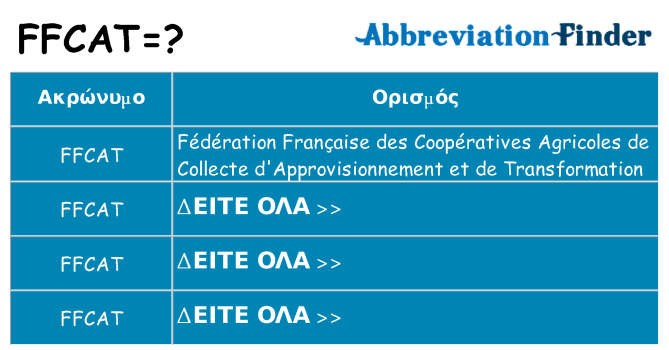 Τι σημαίνει ffcat ηρεμήσει