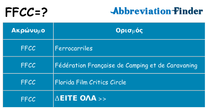 Τι σημαίνει ffcc ηρεμήσει