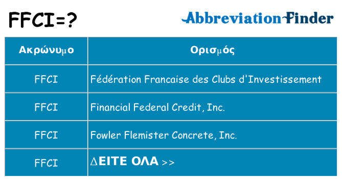 Τι σημαίνει ffci ηρεμήσει