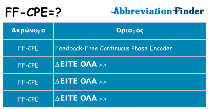 Τι σημαίνει ff-cpe ηρεμήσει