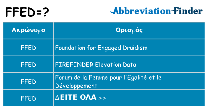 Τι σημαίνει ffed ηρεμήσει