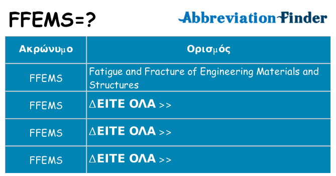 Τι σημαίνει ffems ηρεμήσει