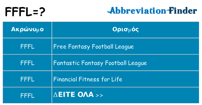 Τι σημαίνει fffl ηρεμήσει