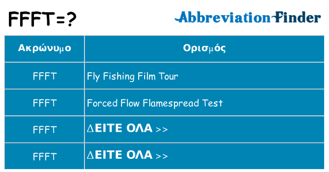 Τι σημαίνει ffft ηρεμήσει