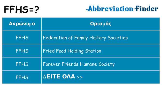 Τι σημαίνει ffhs ηρεμήσει