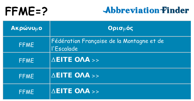 Τι σημαίνει ffme ηρεμήσει