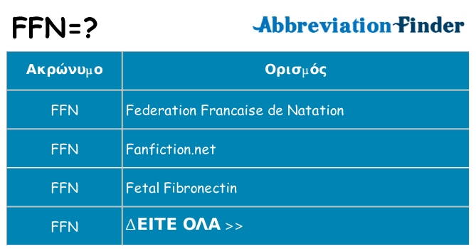 Τι σημαίνει ffn ηρεμήσει