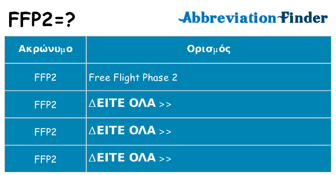 Τι σημαίνει ffp2 ηρεμήσει