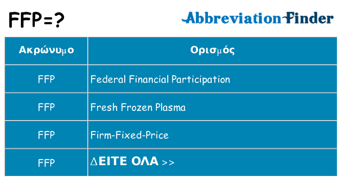 Τι σημαίνει ffp ηρεμήσει