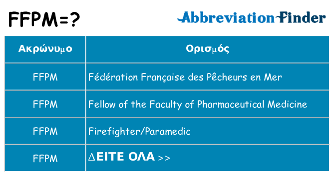 Τι σημαίνει ffpm ηρεμήσει