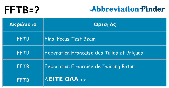 Τι σημαίνει fftb ηρεμήσει