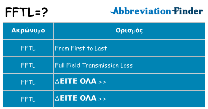 Τι σημαίνει fftl ηρεμήσει