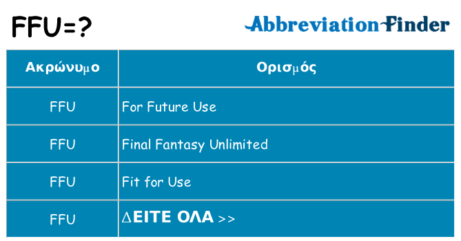 Τι σημαίνει ffu ηρεμήσει