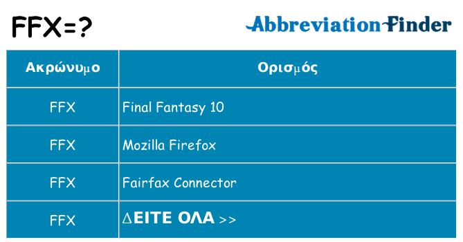 Τι σημαίνει ffx ηρεμήσει