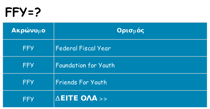 Τι σημαίνει ffy ηρεμήσει