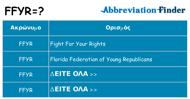 Τι σημαίνει ffyr ηρεμήσει