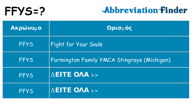 Τι σημαίνει ffys ηρεμήσει