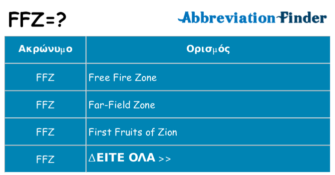 Τι σημαίνει ffz ηρεμήσει