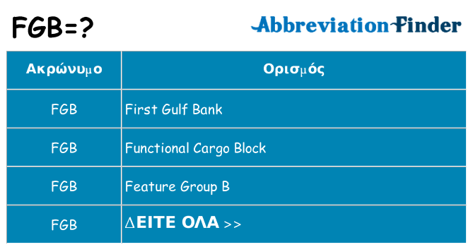 Τι σημαίνει fgb ηρεμήσει