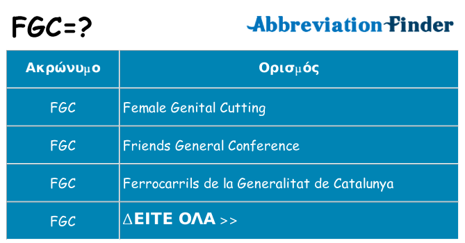 Τι σημαίνει fgc ηρεμήσει
