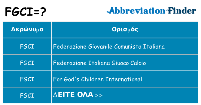 Τι σημαίνει fgci ηρεμήσει