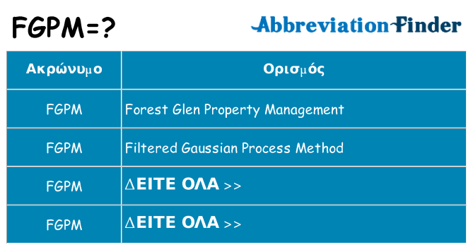 Τι σημαίνει fgpm ηρεμήσει