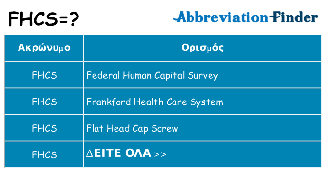 Τι σημαίνει fhcs ηρεμήσει