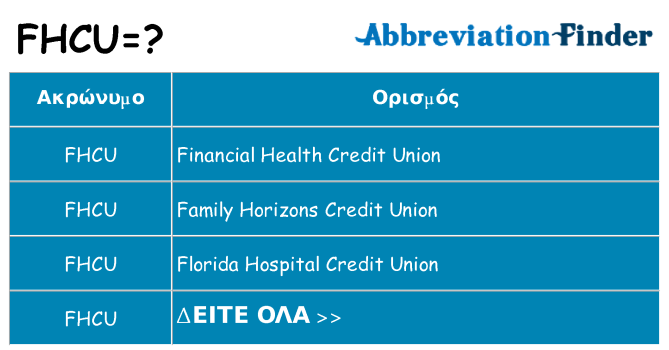 Τι σημαίνει fhcu ηρεμήσει