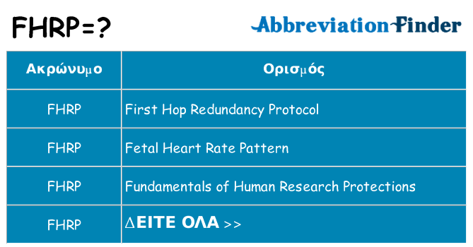 Τι σημαίνει fhrp ηρεμήσει