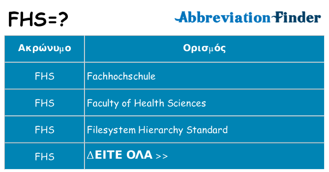 Τι σημαίνει fhs ηρεμήσει