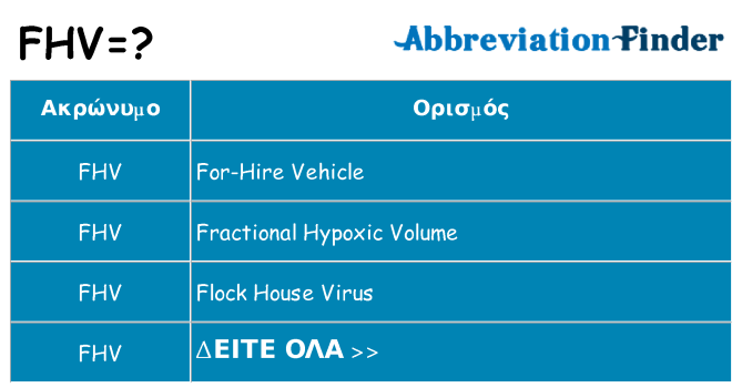 Τι σημαίνει fhv ηρεμήσει