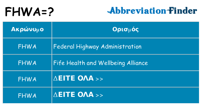 Τι σημαίνει fhwa ηρεμήσει