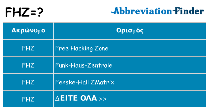 Τι σημαίνει fhz ηρεμήσει