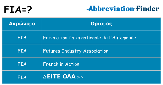 Τι σημαίνει fia ηρεμήσει