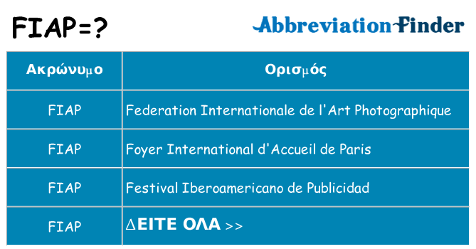Τι σημαίνει fiap ηρεμήσει