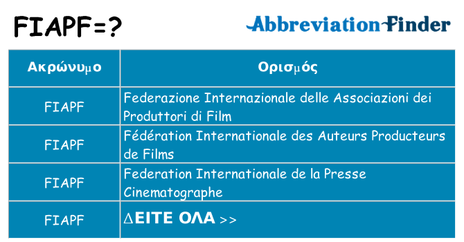 Τι σημαίνει fiapf ηρεμήσει