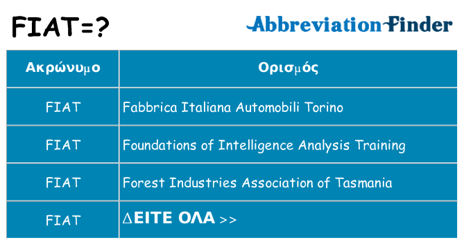 Τι σημαίνει fiat ηρεμήσει