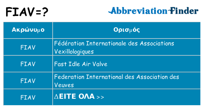 Τι σημαίνει fiav ηρεμήσει