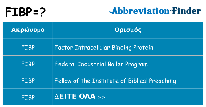 Τι σημαίνει fibp ηρεμήσει