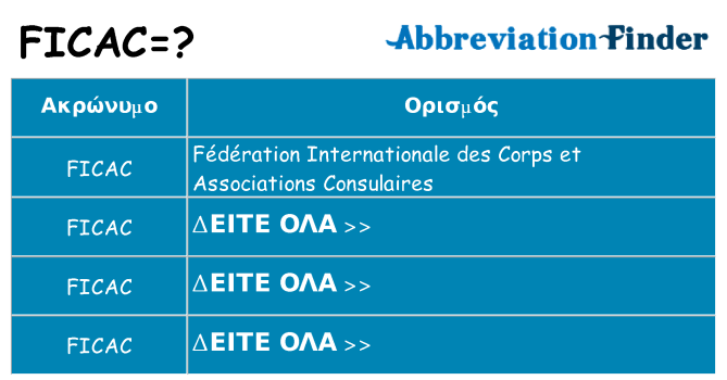 Τι σημαίνει ficac ηρεμήσει