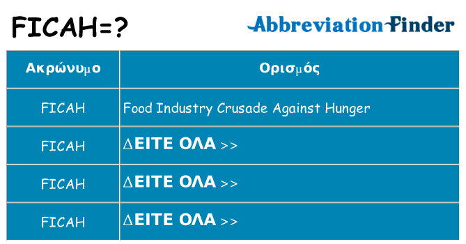 Τι σημαίνει ficah ηρεμήσει