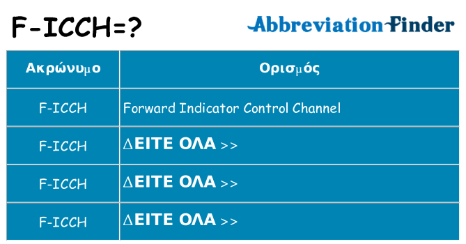 Τι σημαίνει f-icch ηρεμήσει