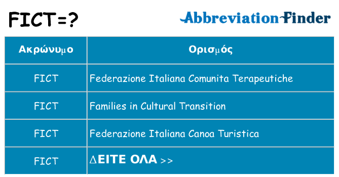 Τι σημαίνει fict ηρεμήσει