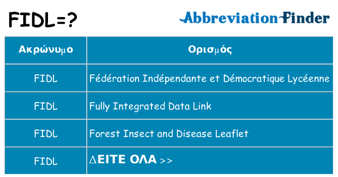 Τι σημαίνει fidl ηρεμήσει